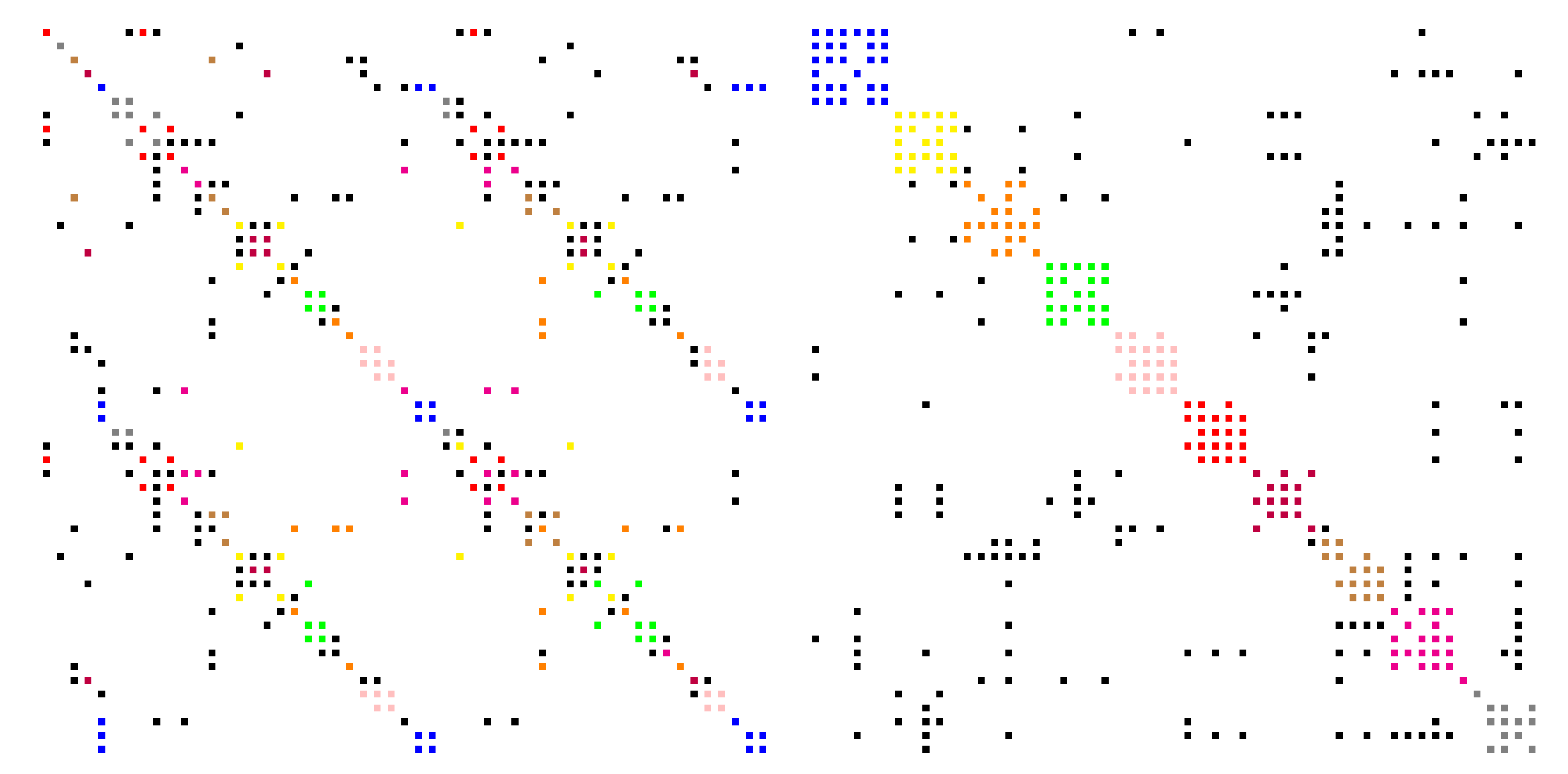 Preconditioner \\label{fig:preconditioner}