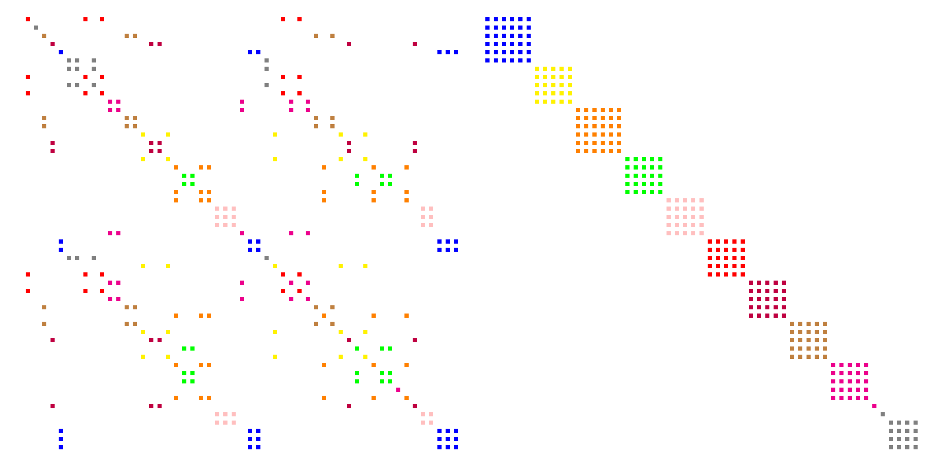 METIS \\label{fig:metis}